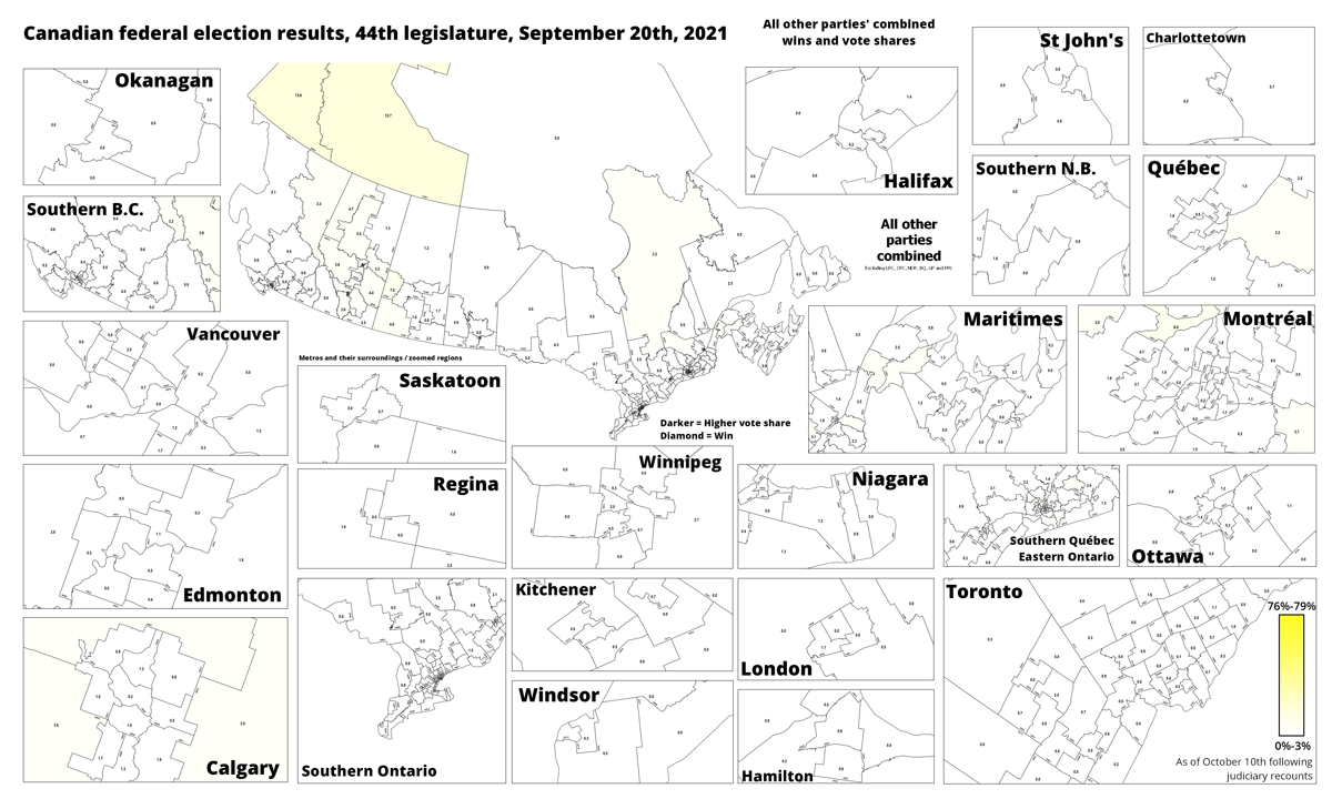 Image d'après : le vote combiné de tous les candidats d'autres partis ou ceux et celles indépendants en 2021